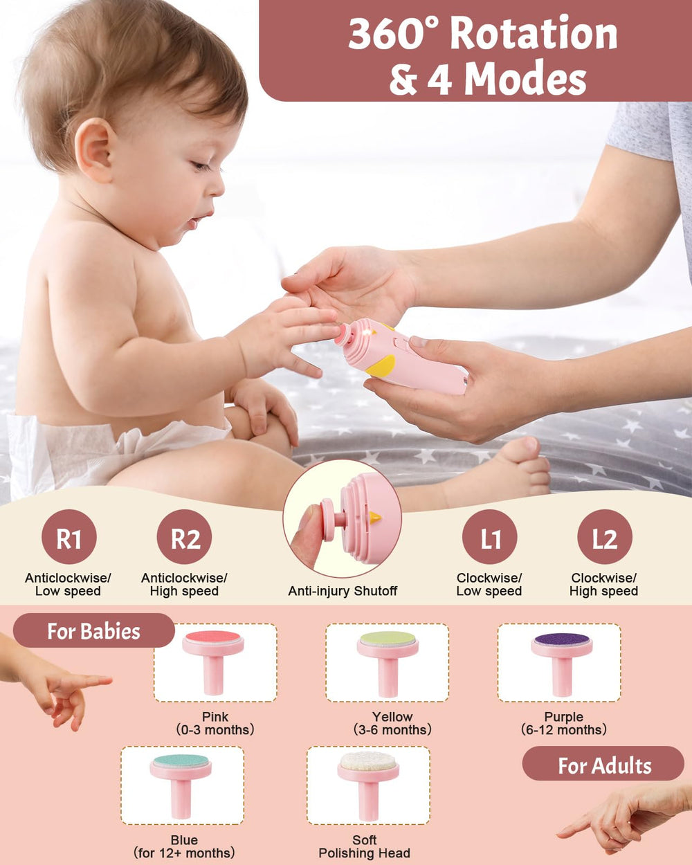 Lictin baby nail trimmer rechargeable display highlighting cordless convenience