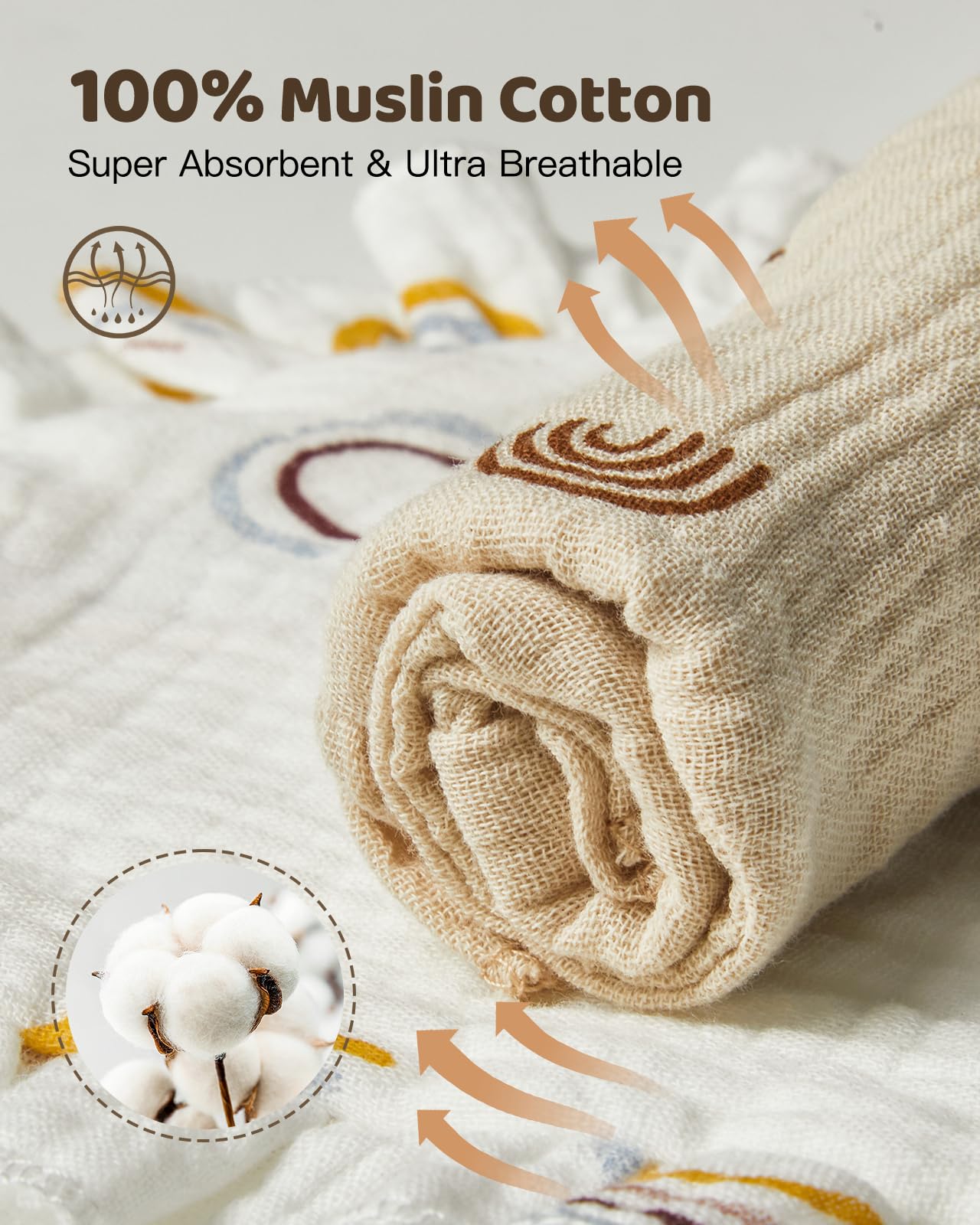 Lictin muslin bibs adjustable-snaps show secure fit.
