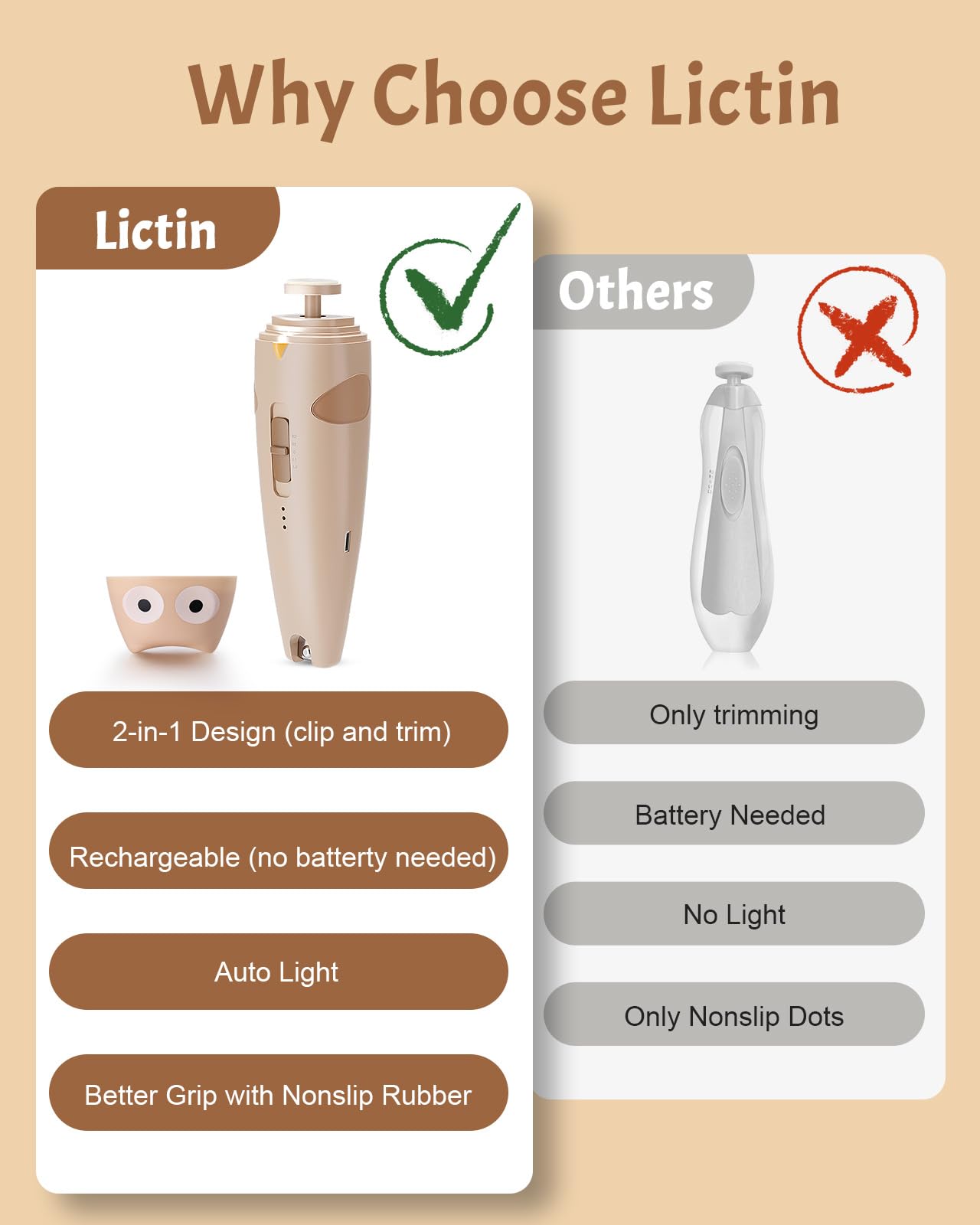Lictin ultra-quiet motor design reduces noise during nighttime grooming