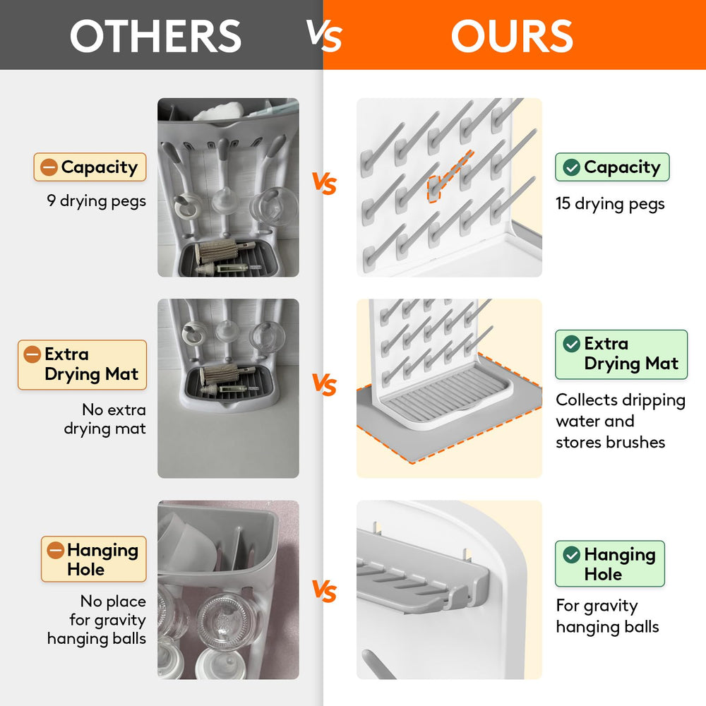 Lifewit compact drying rack fits small counters while maximizing vertical storage.