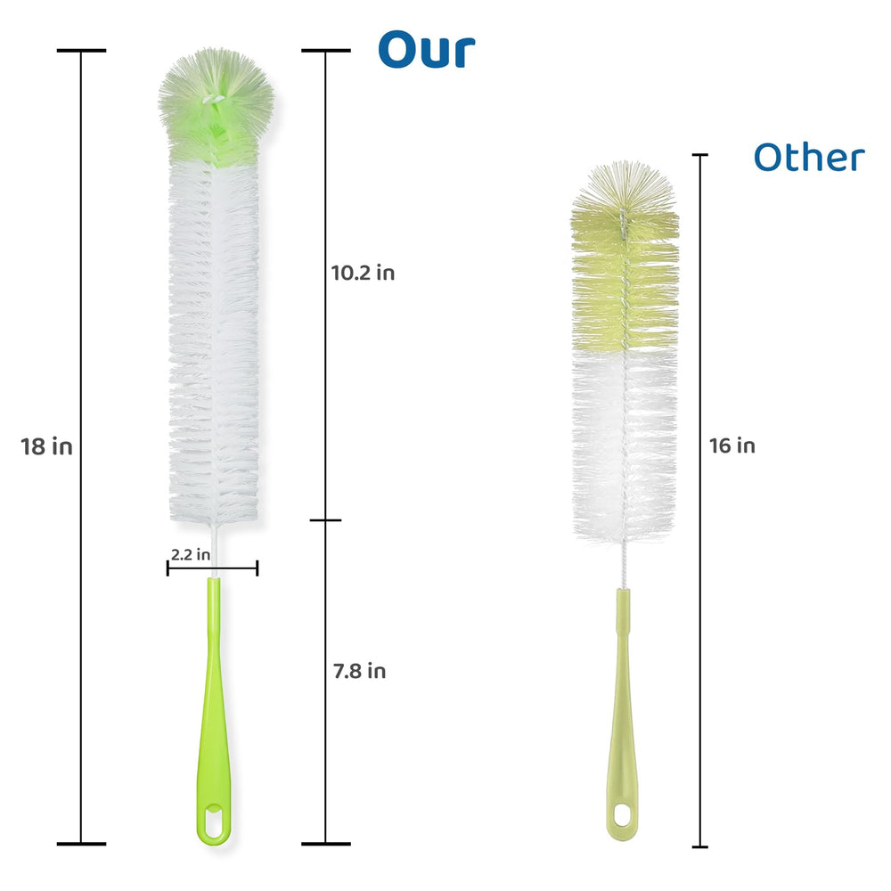 LiKee 18-inch bottle brush demonstrates wide 2.5-inch diameter for thorough interior cleaning