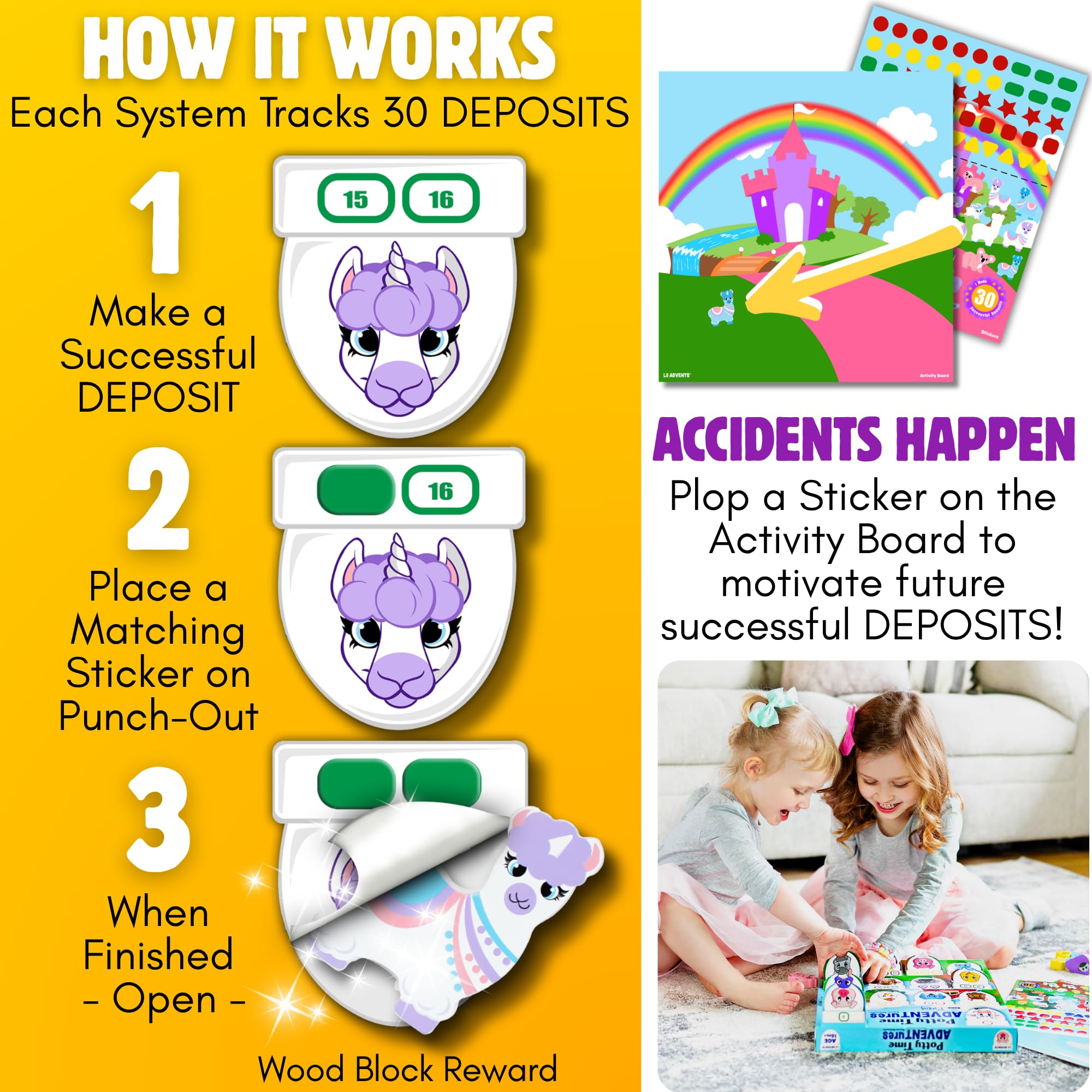 LIL ADVENTS sort-and-balance blocks support sorting, pattern recognition, and balanced construction.