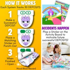 LIL ADVENTS sort-and-balance blocks support sorting, pattern recognition, and balanced construction.