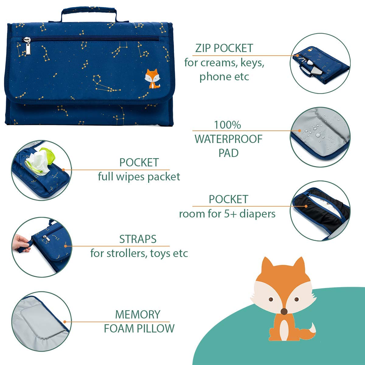 Lil Fox changing pad with space for five diapers for on the go