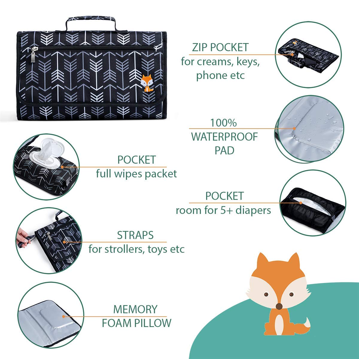 Lil Fox changing pad pockets keep wipes and diapers organized during quick changes.