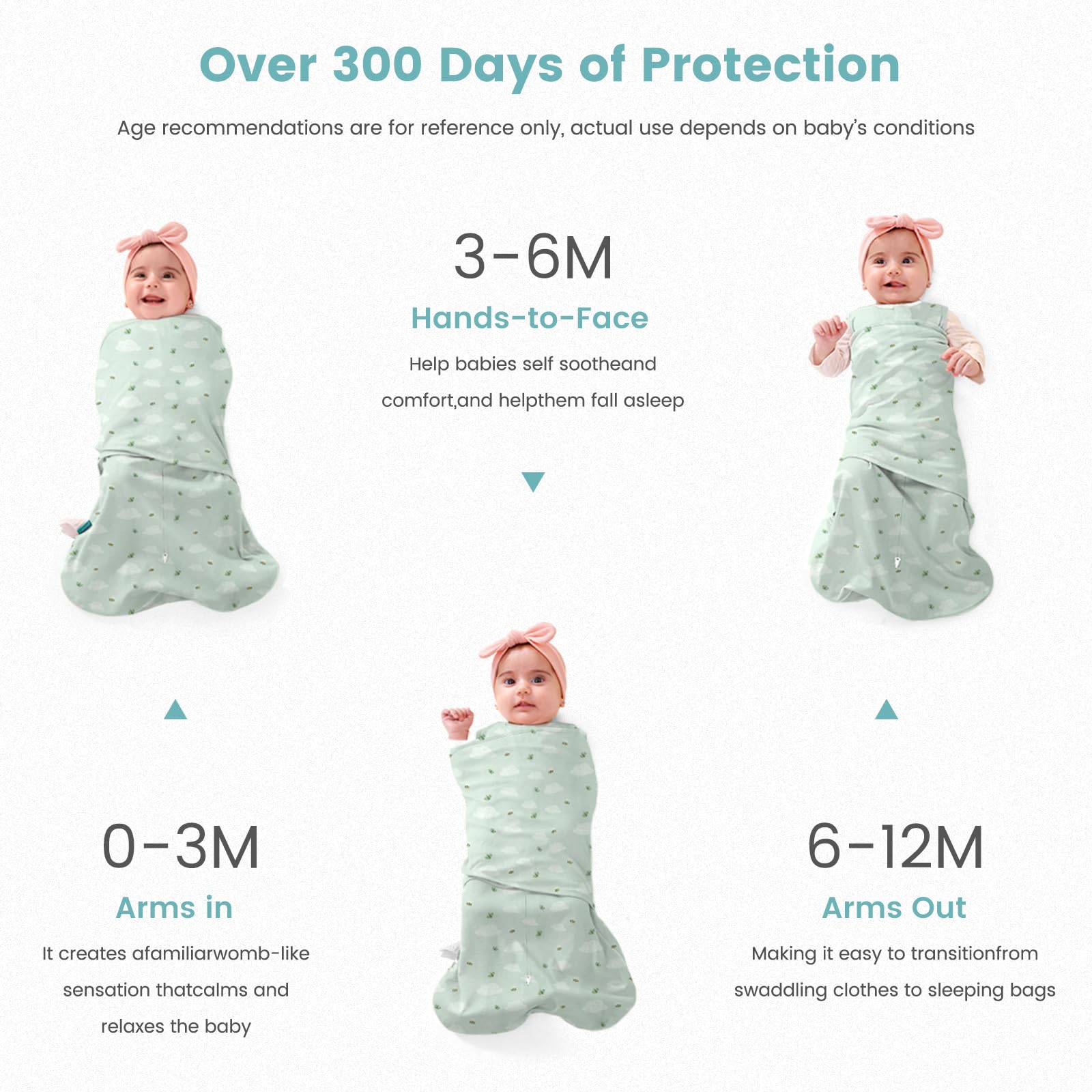 LILBESTIE breathable cotton material keeps baby comfortable in 68-75°F nights.