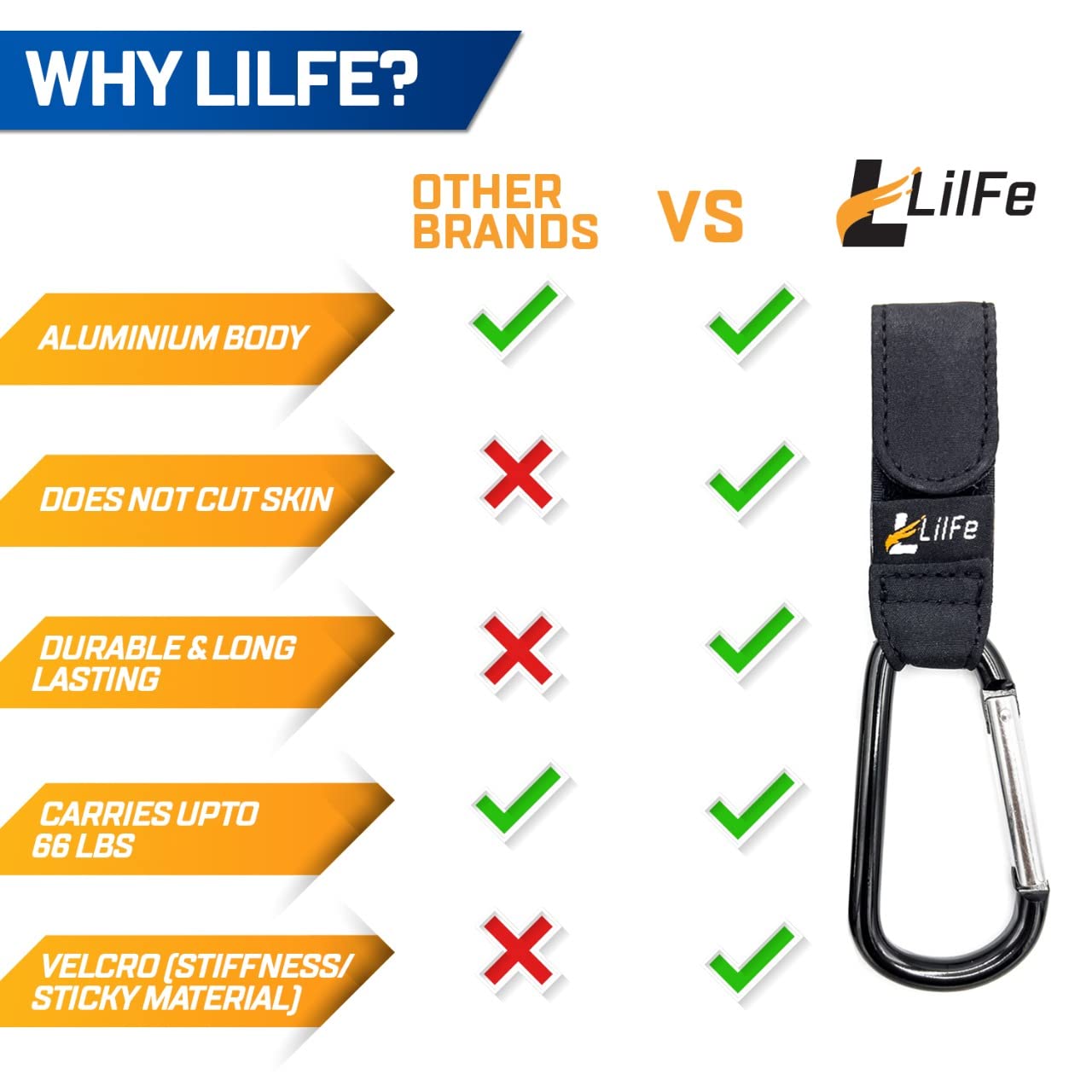 LilFe compact lightweight hooks fit most strollers for on-the-go organization