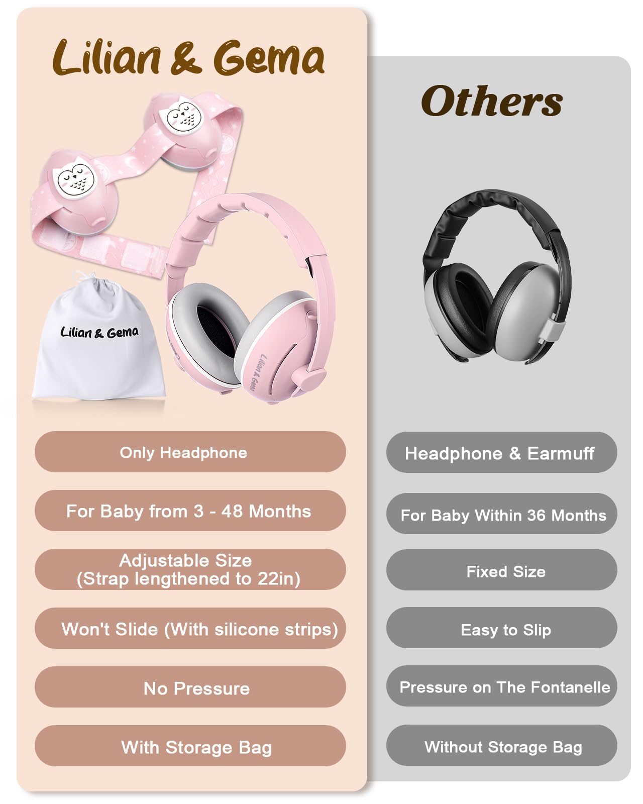 Lilian&Gema padding close-up shows cloud-soft foam for gentle protection.