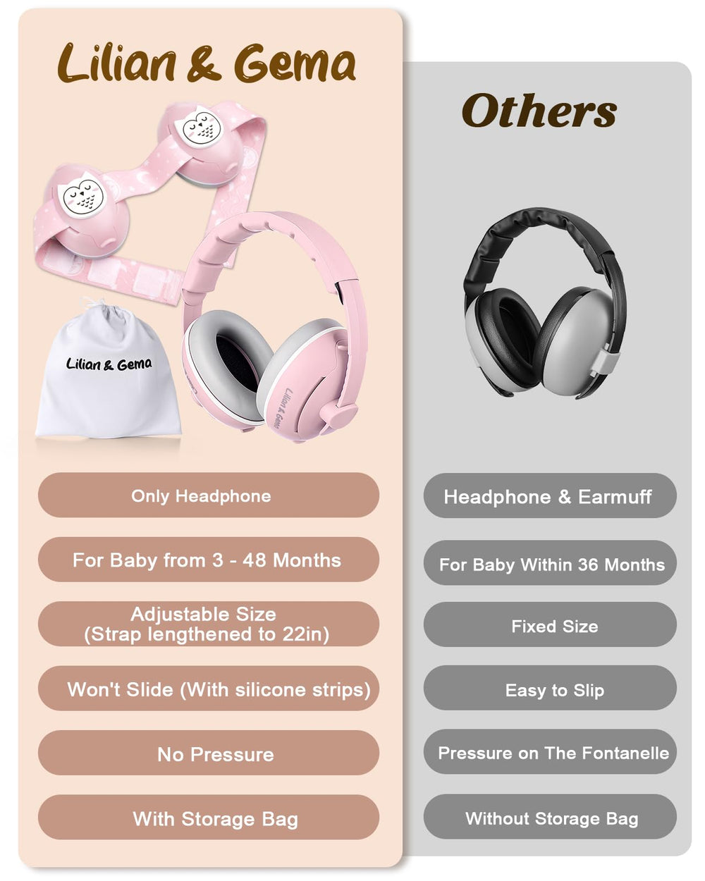 Lilian&Gema padding close-up shows cloud-soft foam for gentle protection.