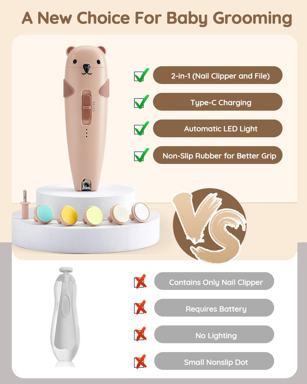 Lilian&Gema nail trimmer dual LED lights for precise nighttime nail care.