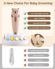 Lilian&Gema nail trimmer dual LED lights for precise nighttime nail care.