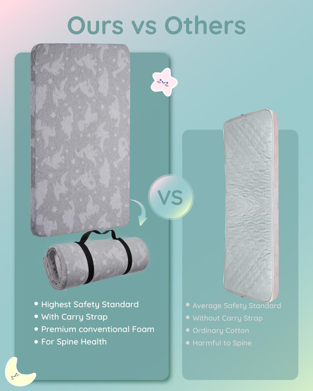 Lilian&Gema rounded edge design ensures snug fit around playard corners.