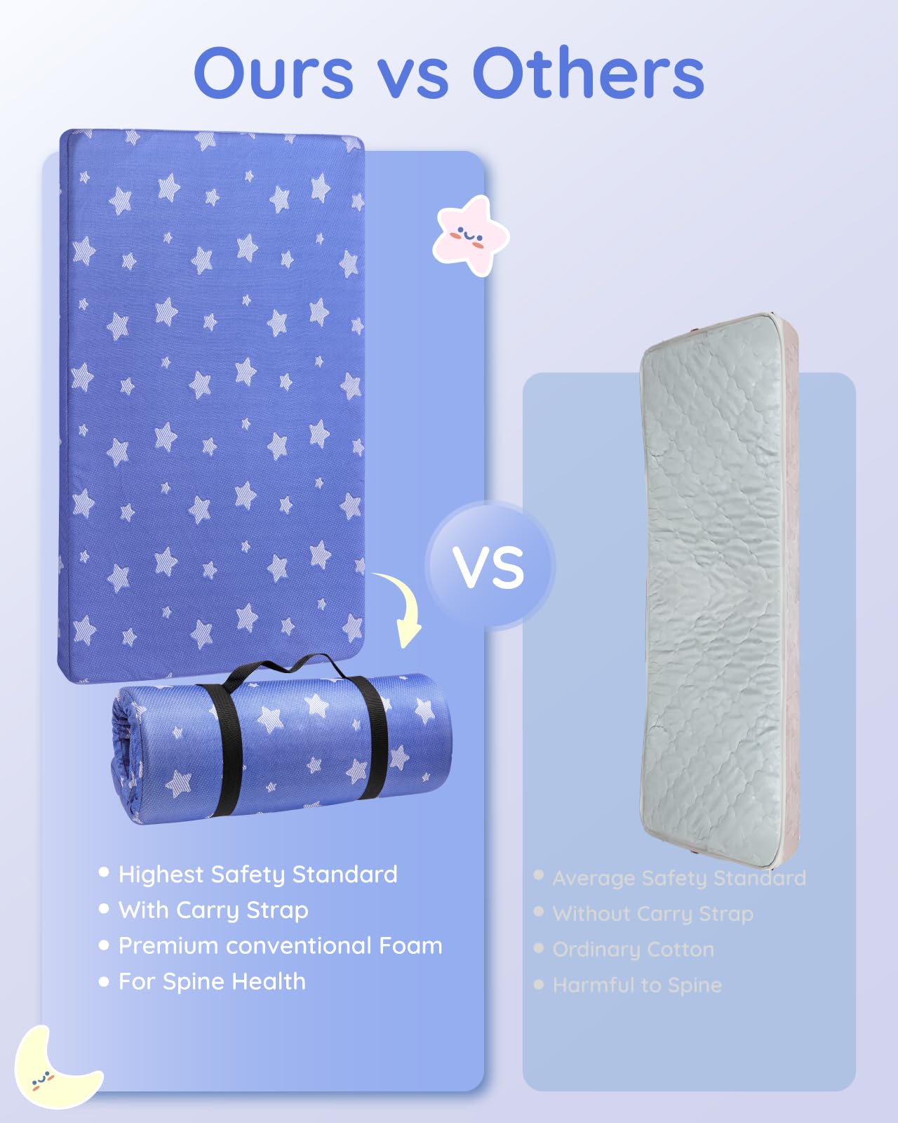 Lilian&Gema Pack-N-Play mattress rounded edges fit snugly to playards