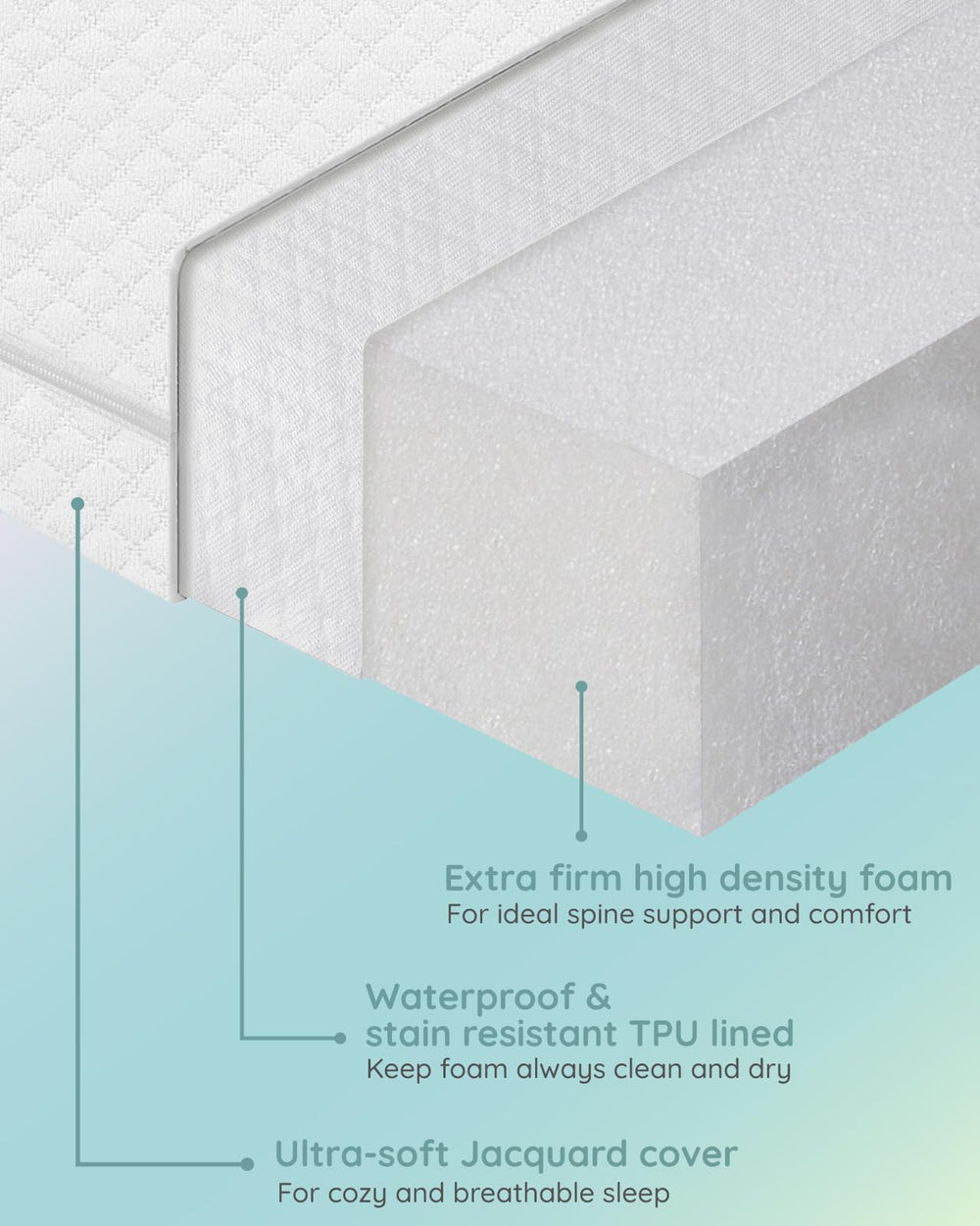 Lilian&Gema washable cover close-up shows soft jacquard fabric and waterproof liner