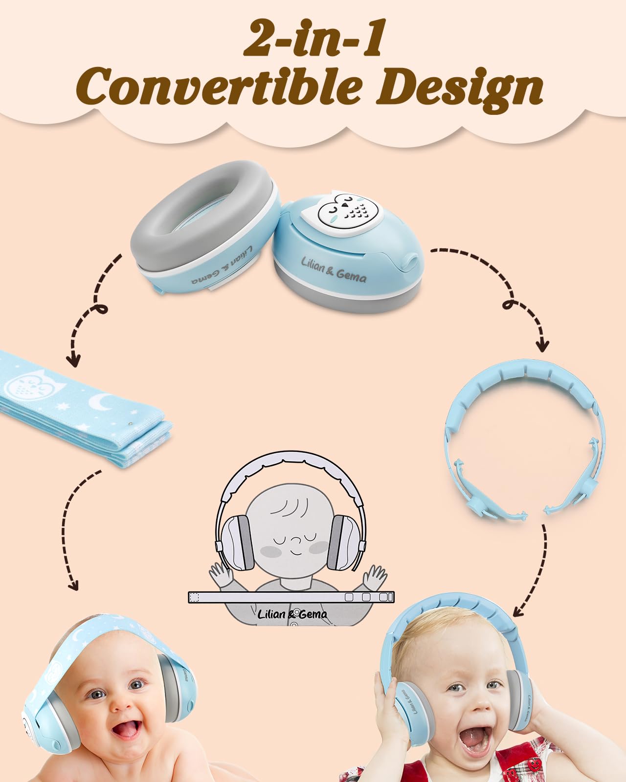 Lilian&Gema BPA-free ABS shell with soft padding for gentle wear