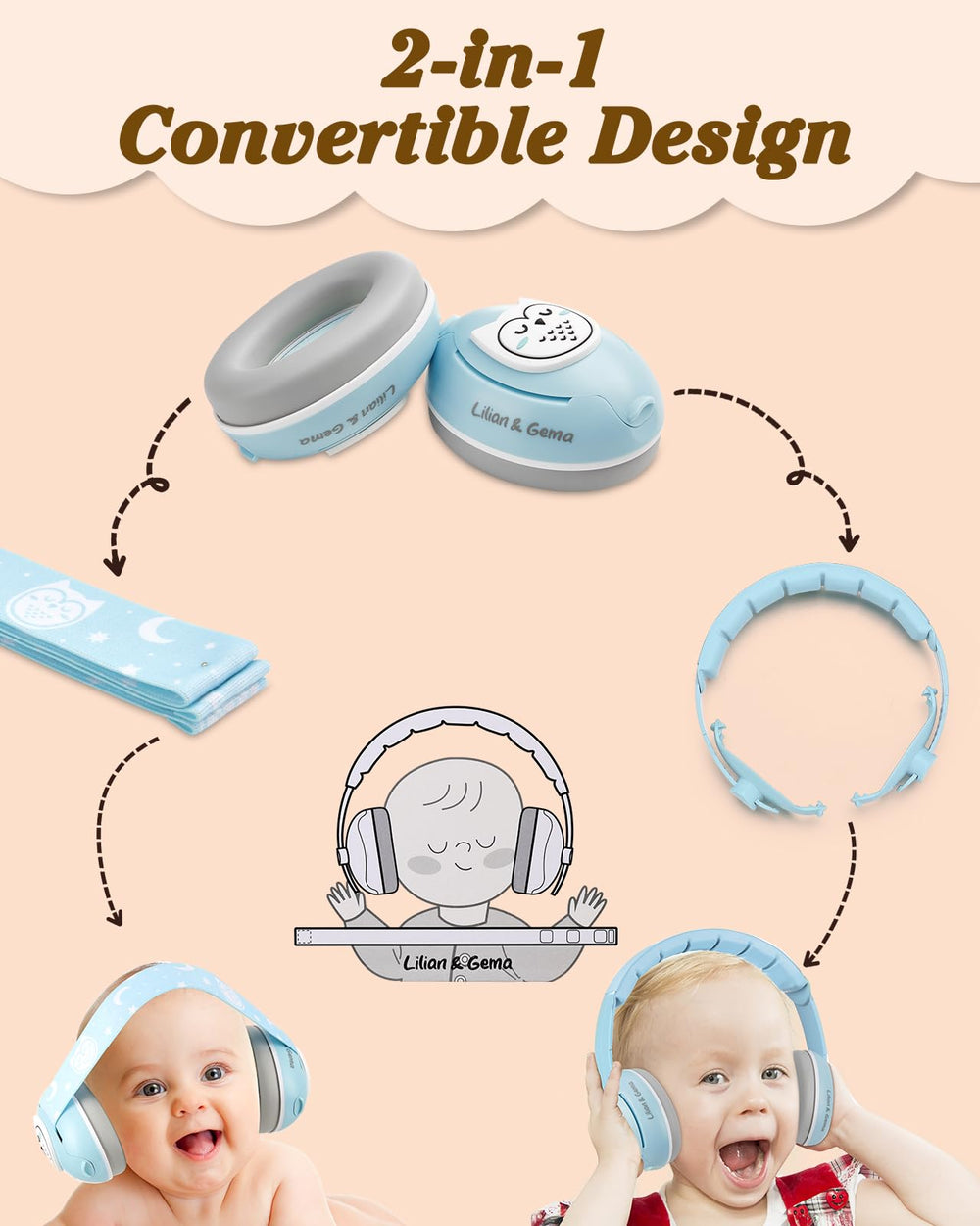Lilian&Gema BPA-free ABS shell with soft padding for gentle wear