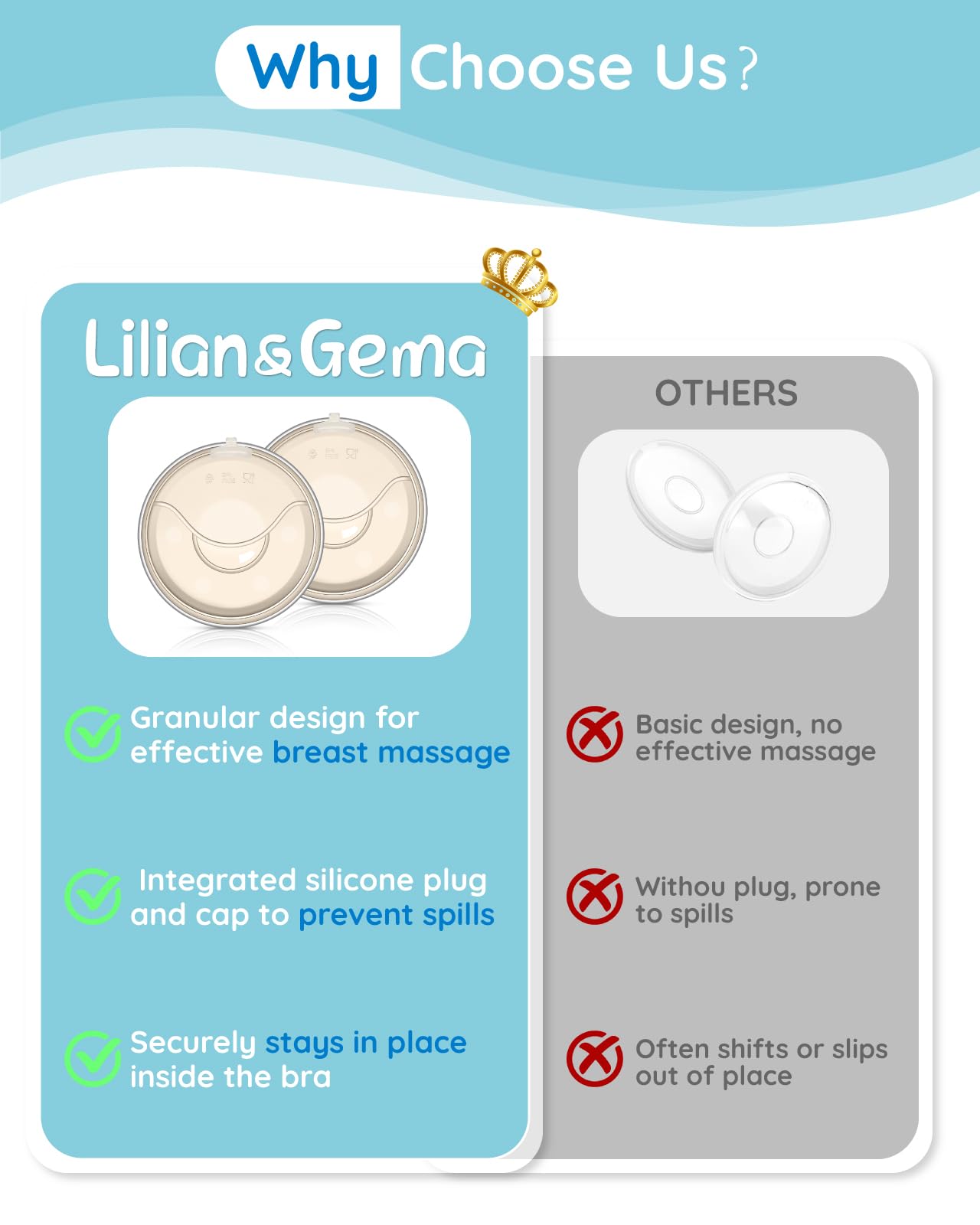 Lilian&Gema milk collector portable storage included for travel-ready nursing.