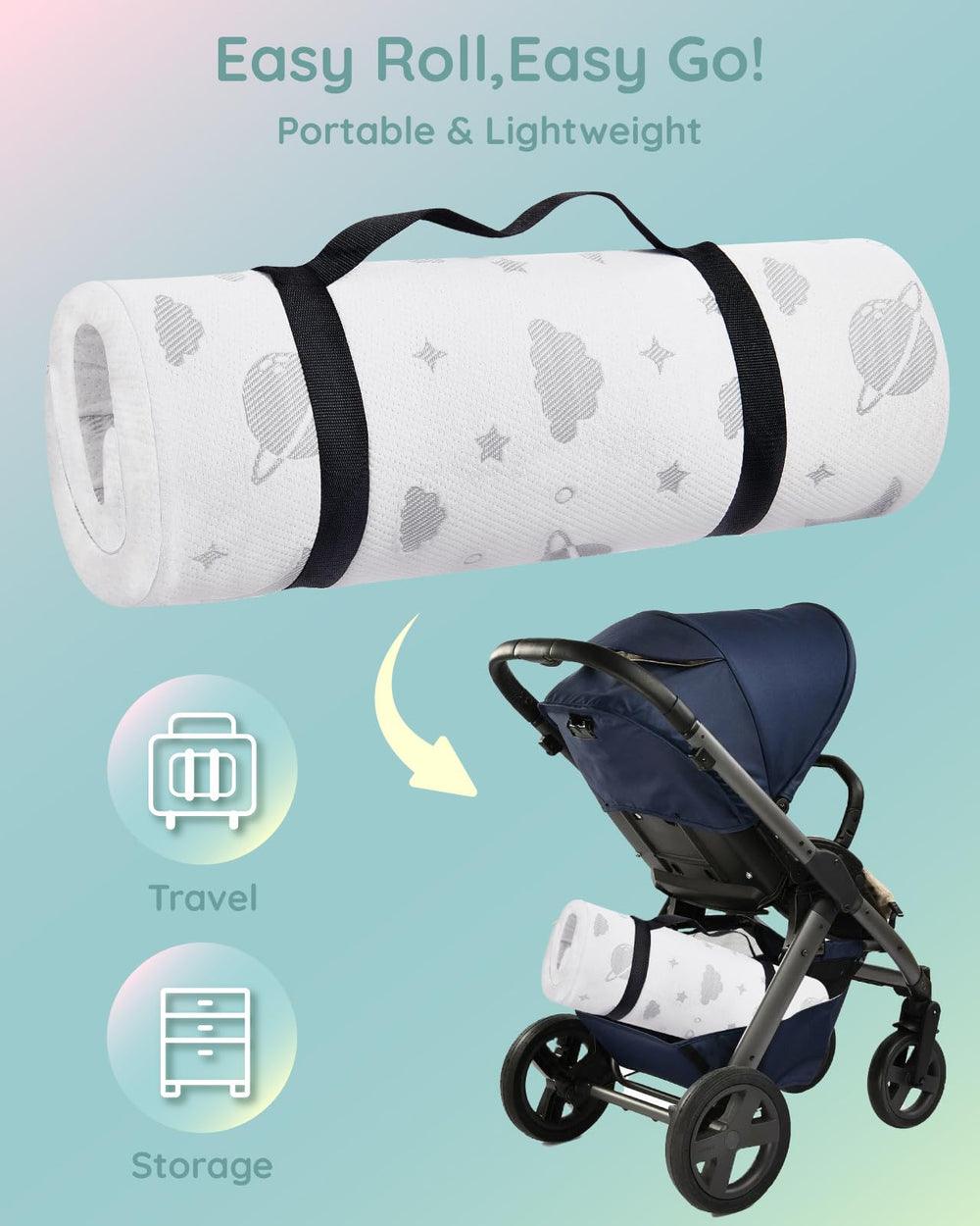 Lilian&Gema foam expansion guidance image reminds to wait 48 hours.