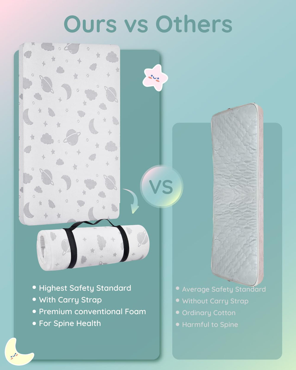 Lilian&Gema waterproof cover closeup protects sensitive skin from spills.