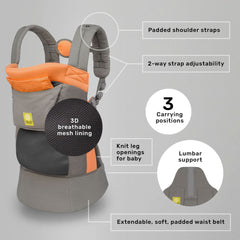 LILLEbaby CarryOn Airflow breathable-mesh lining improves airflow