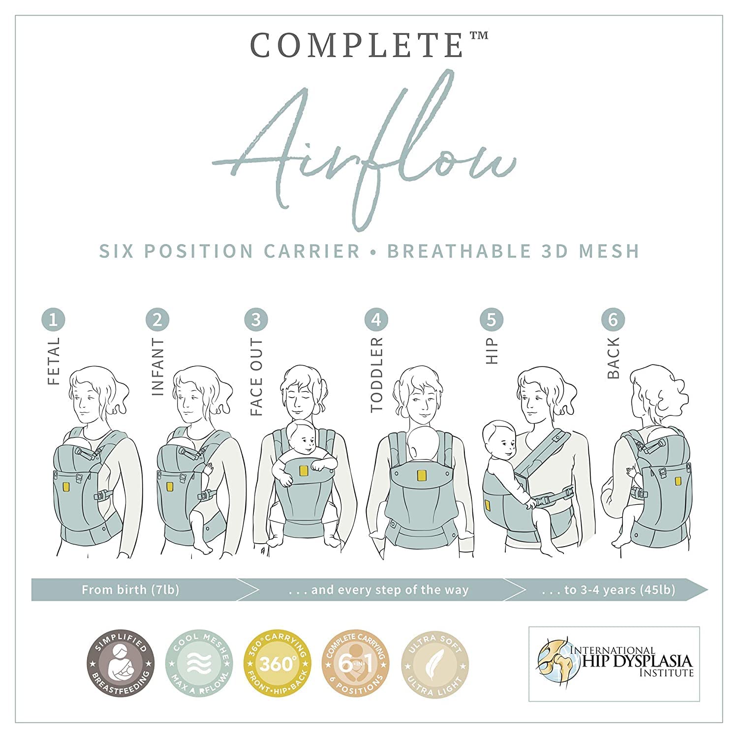 LILLEbaby Complete Airflow outward-facing carrier lets babies explore with breathable comfort.