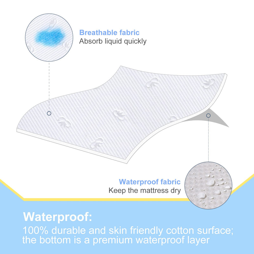 Lillibearas 39x27 cover with deep elastic skirt fits most playards securely.