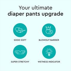 LILLYDOO diaper pants 360-fit ensures secure, slip-free movement