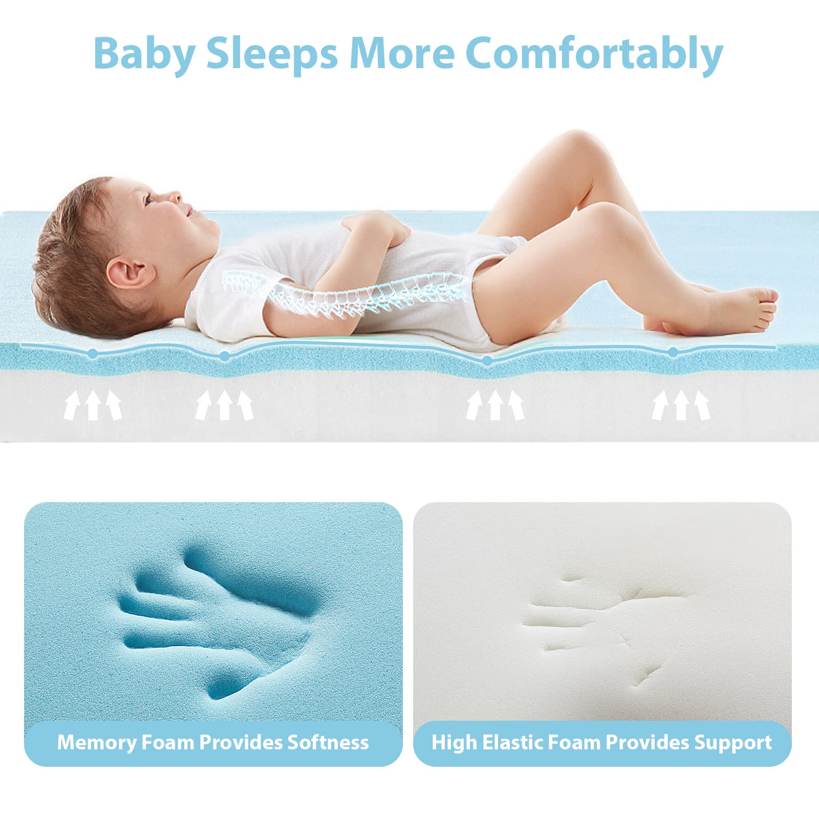 LILNAP waterproof inner liner protecting foam from accidents