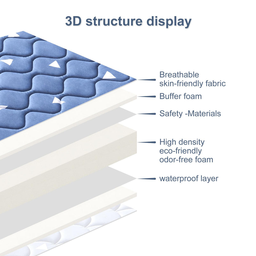 LILYVIBEBEARHAPPY bassinet mattress odorless-material emphasizes a fresh sleeping space for baby.