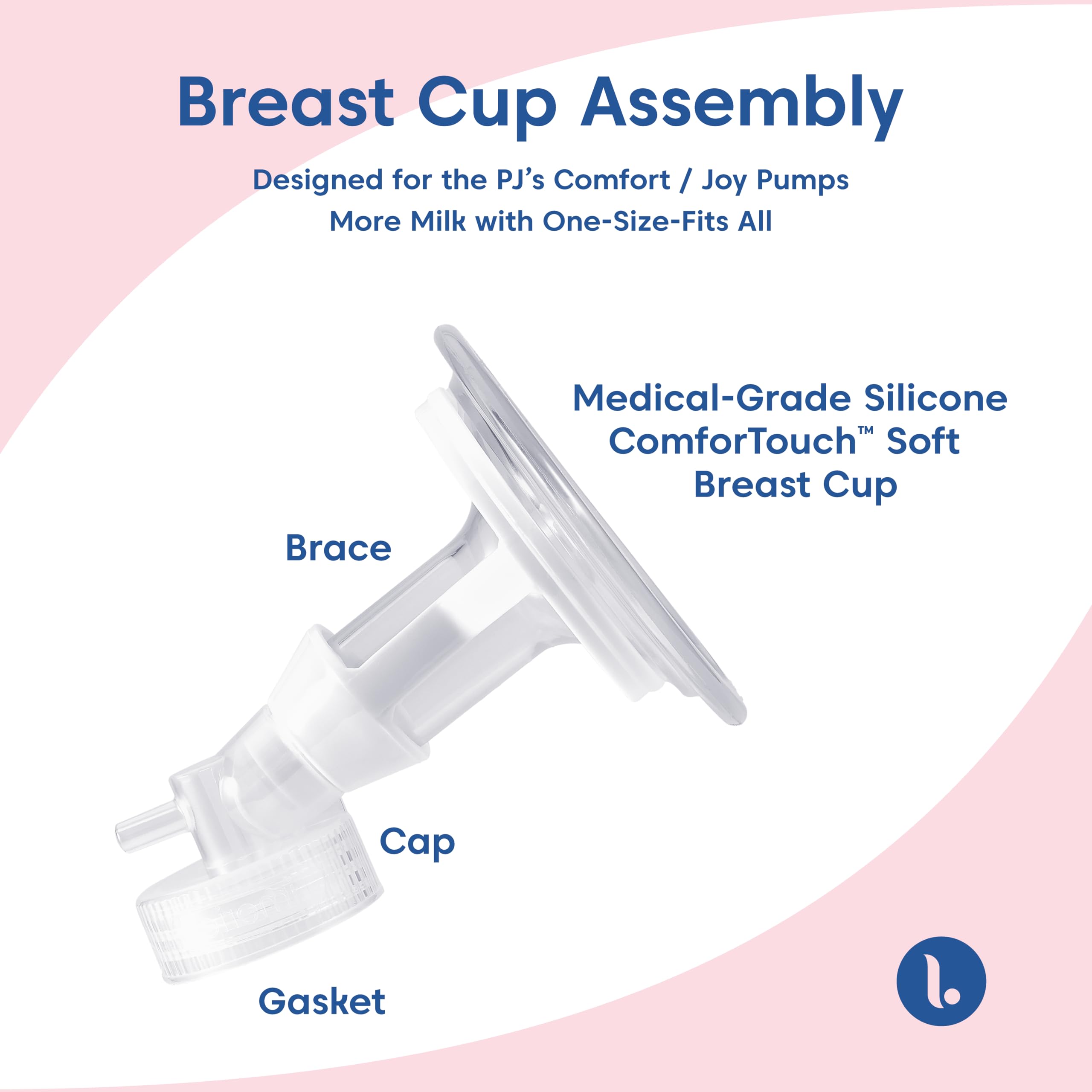 Limerick breast cup brace provides stable support during use.