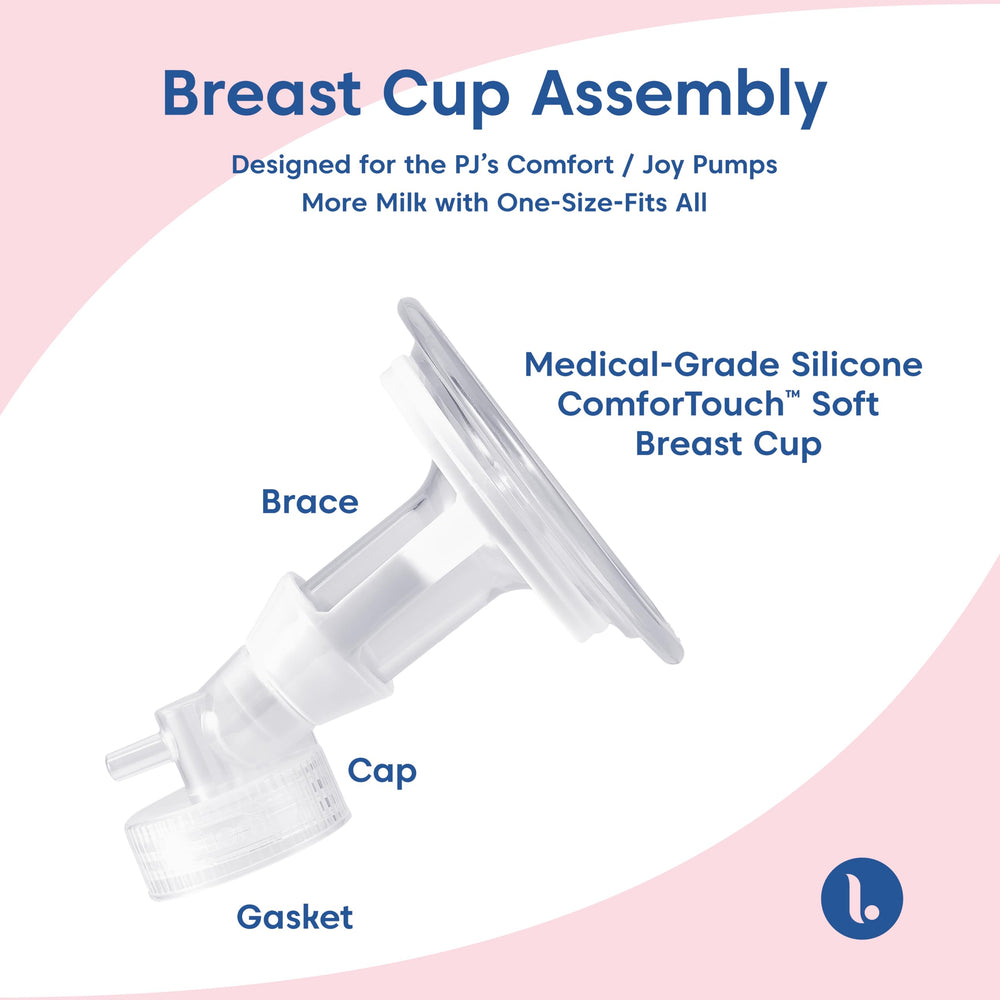 Limerick breast cup brace provides stable support during use.