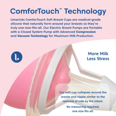 Limerick breast cup cap shown for easy detachment and quick cleanup.