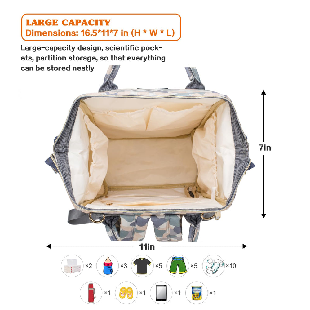 LIMHOO Diaper Bag Backpack insulated bottle pocket keeps feeds at desired temperature