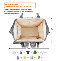 LIMHOO Diaper Bag Backpack insulated bottle pocket keeps feeds at desired temperature