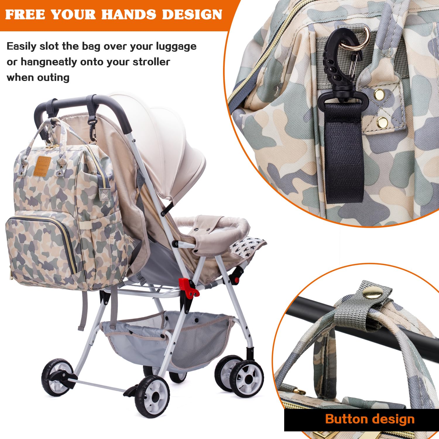 LIMHOO Diaper Bag Backpack padded shoulder straps reduce shoulder strain during outings