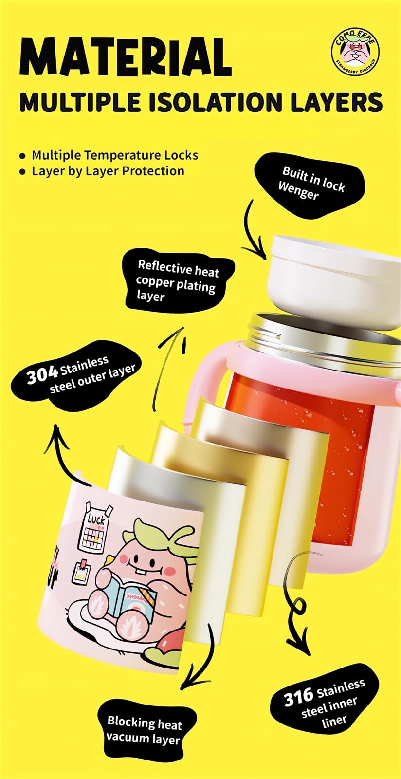 LIONICE leak-proof lid and straw system prevents spills during busy days.