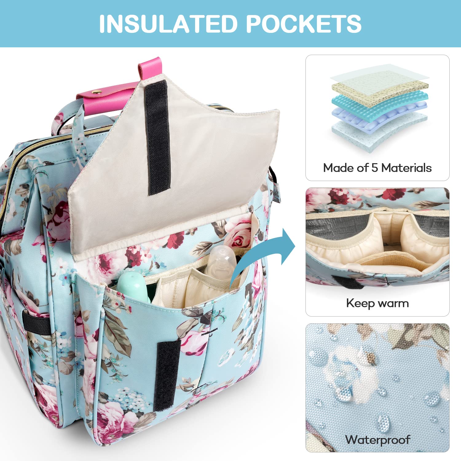 LitBear diaper bag backpack organized with 15 pockets for diapers, clothes, snacks, toys