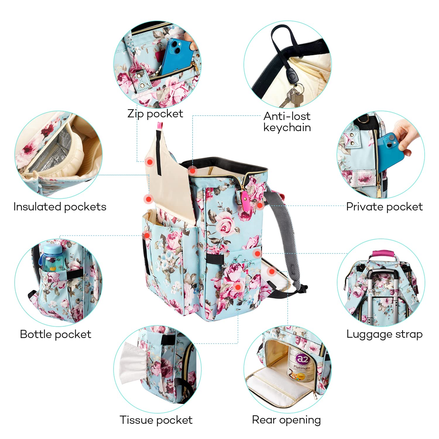 LitBear diaper bag backpack insulated bottle pocket keeps milk at the right temperature
