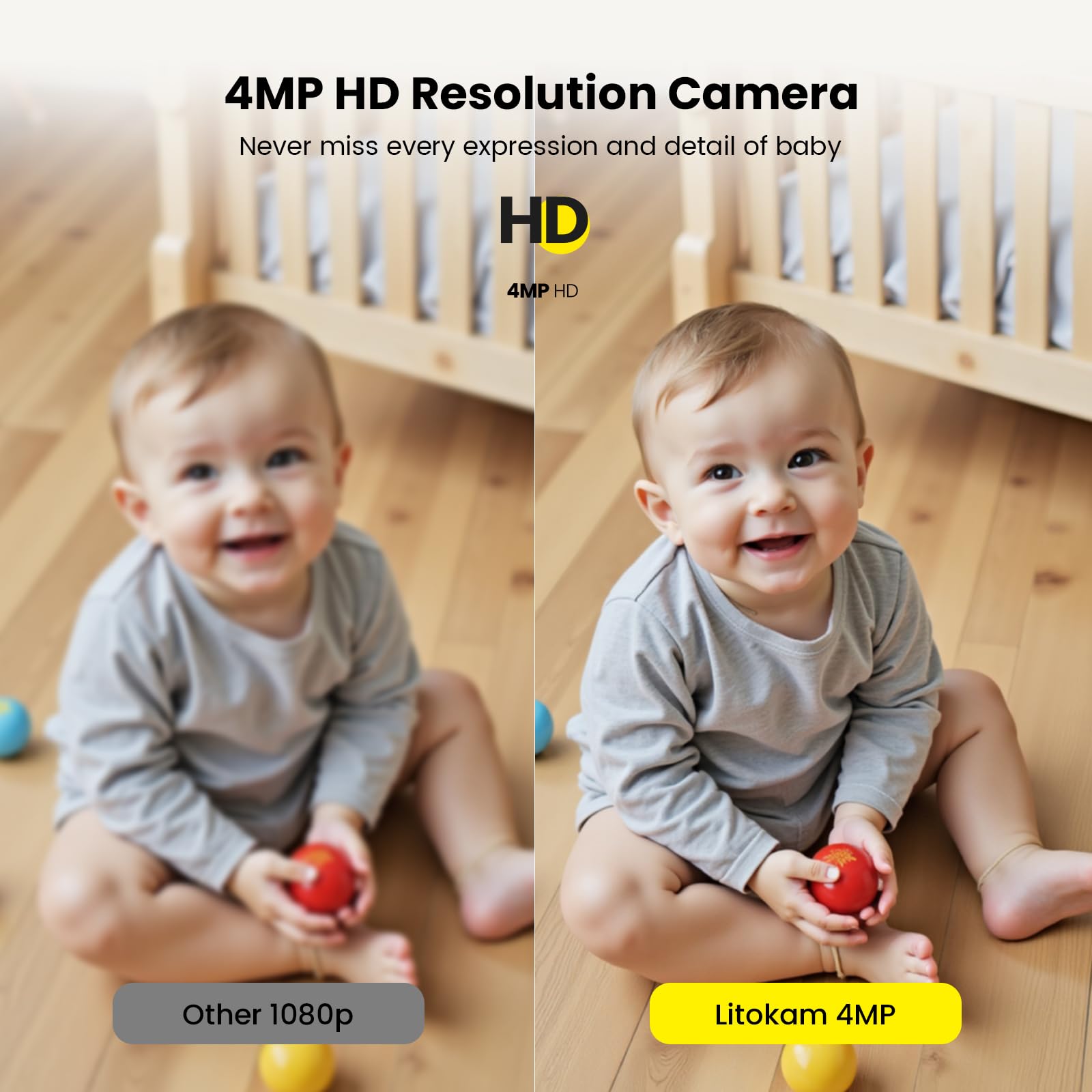 Litokam cry detection alert for quick attention