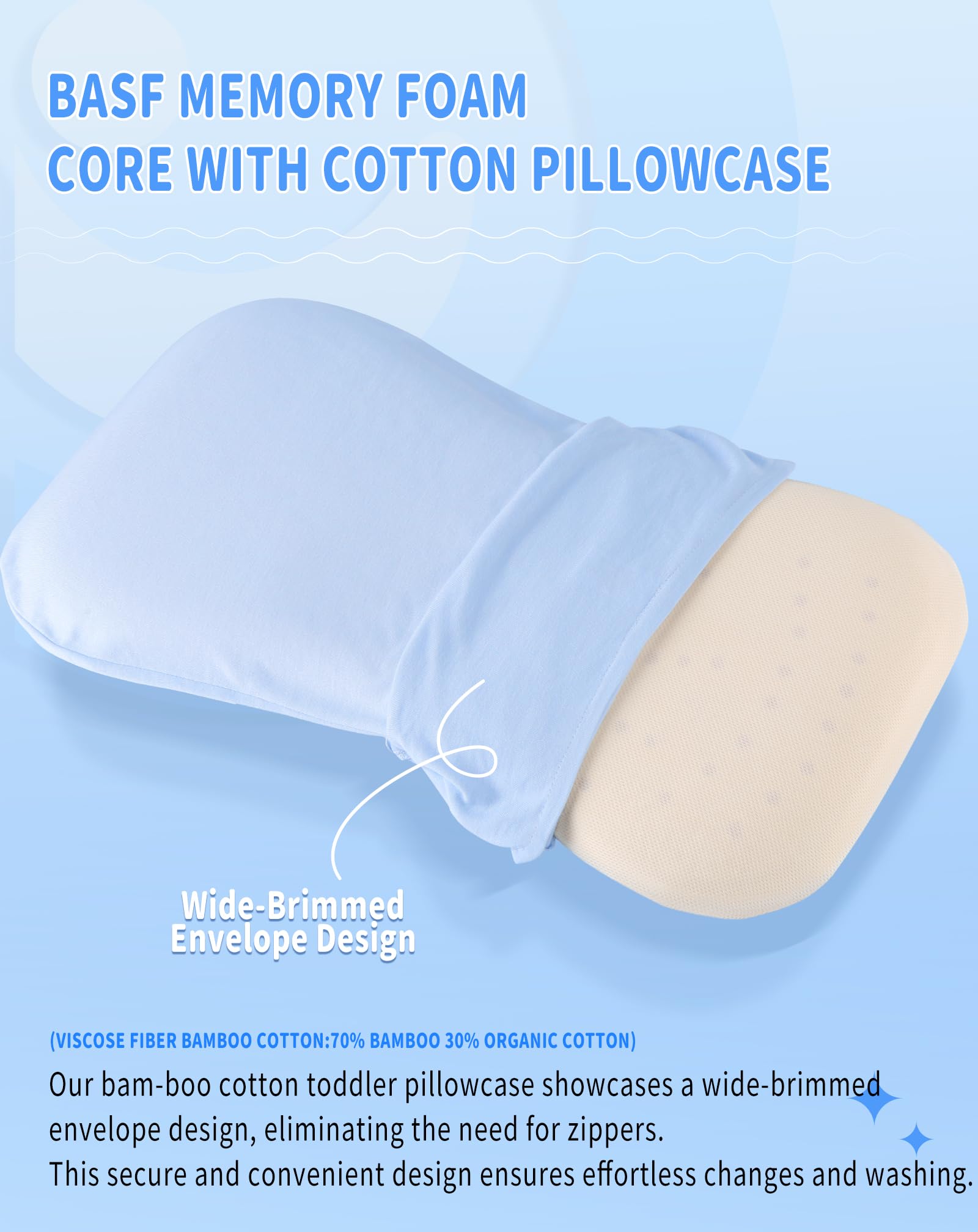 Little Bo Baby Toddler Pillow cotton pillowcase adds softness and elasticity for easy care.