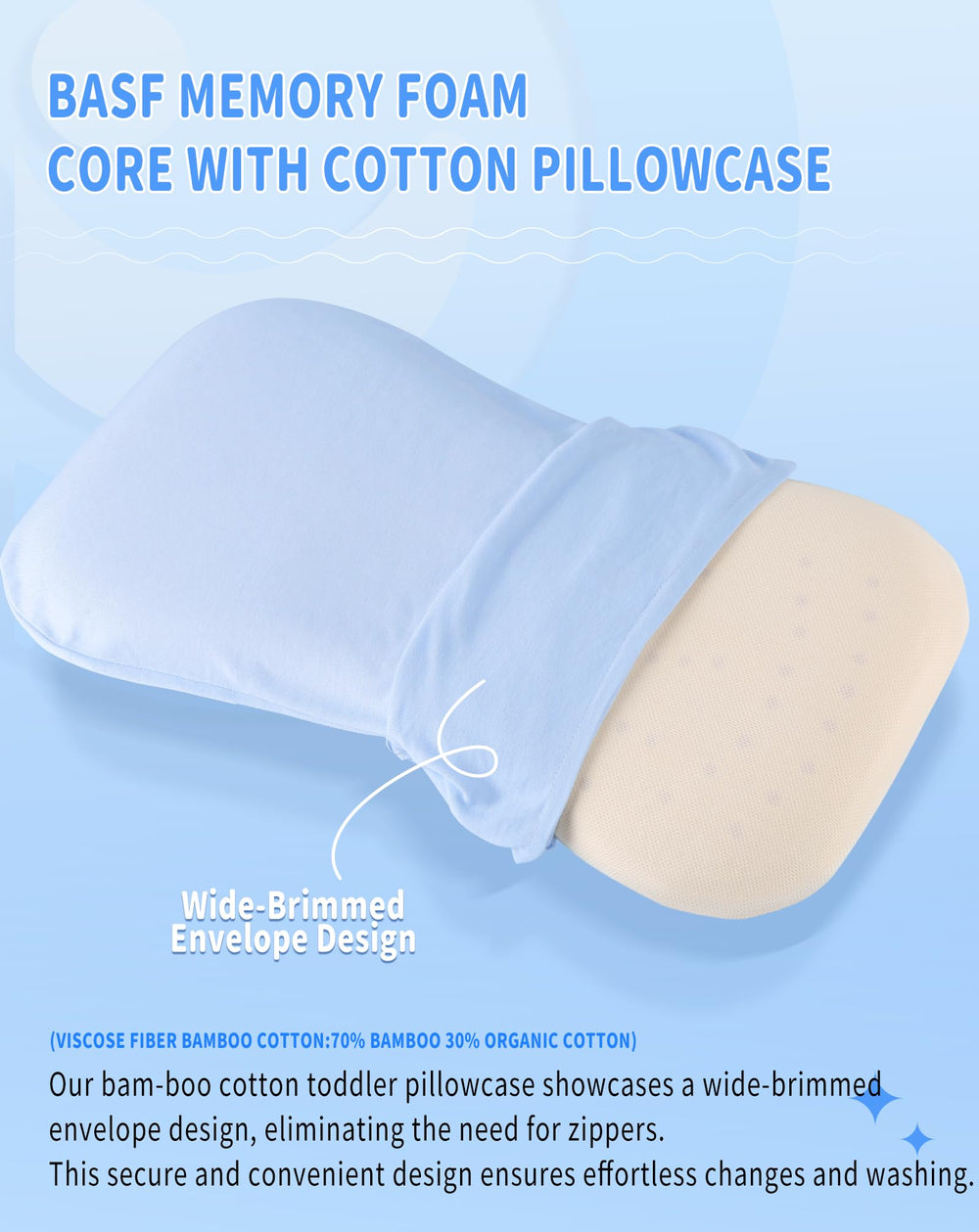 Little Bo Baby Toddler Pillow cotton pillowcase adds softness and elasticity for easy care.
