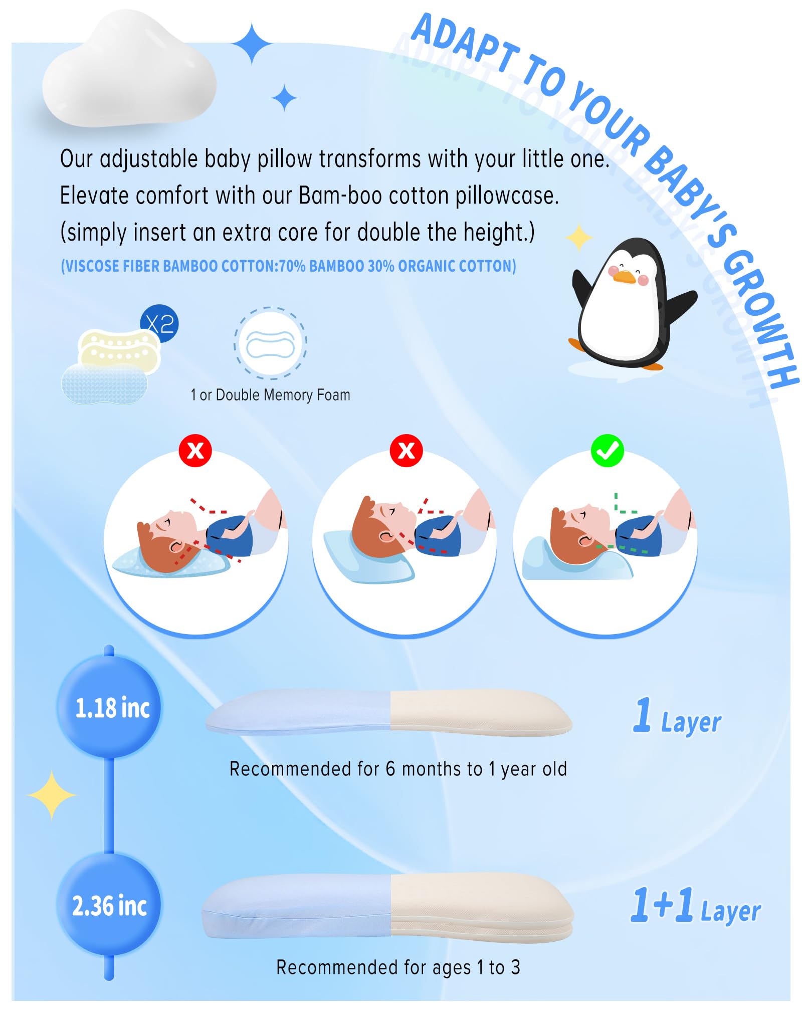 Little Bo Baby Toddler Pillow ergonomic contour follows neck and shoulder lines for comfy positioning.