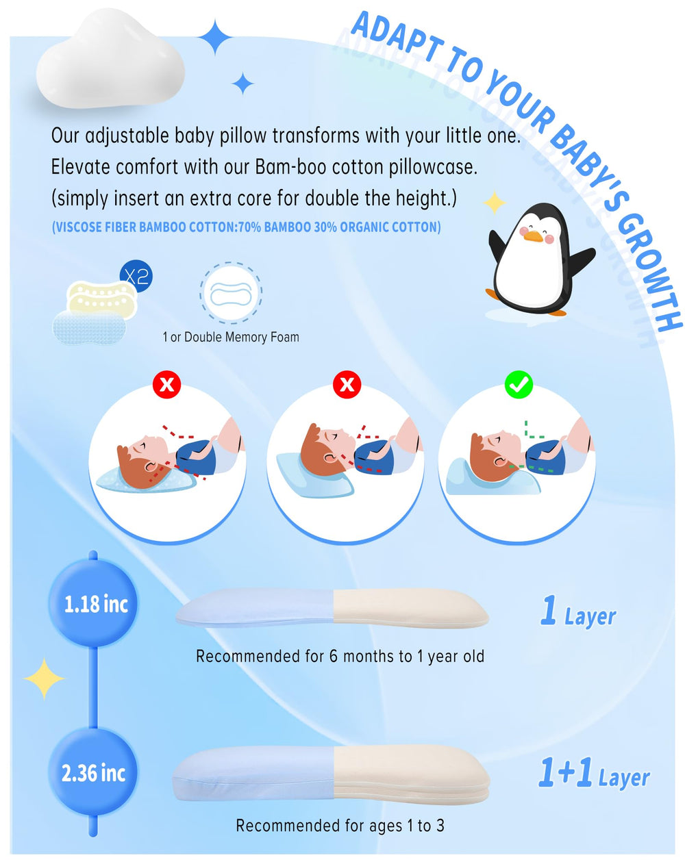 Little Bo Baby Toddler Pillow ergonomic contour follows neck and shoulder lines for comfy positioning.