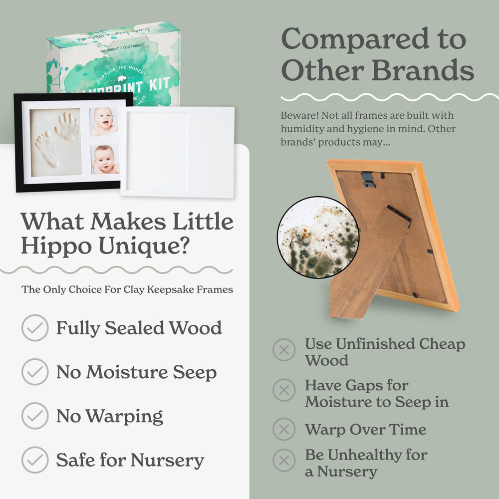 Little Hippo kit features rolled clay and mat inserts to hide edge shrinkage in displays.