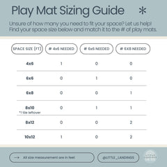 Little Landings non-toxic EVA foam mat delivers a cushioned, safe floor for play.