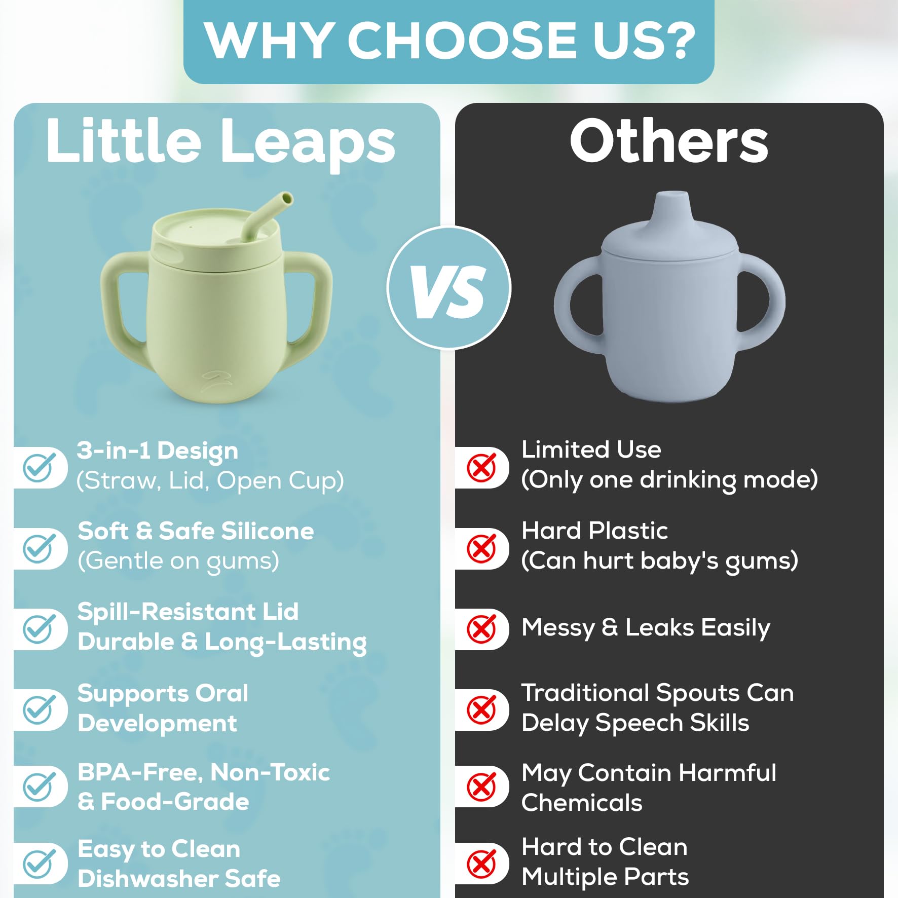 Little Leaps 3-in-1 training cup sky blue dishwasher-safe design easy cleaning