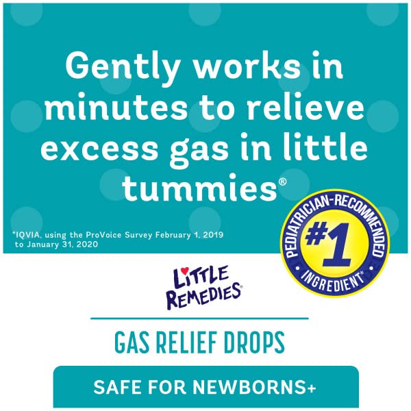 Little Remedies Gas Relief Drops dosing dropper for easy administration at feeds