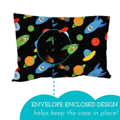 Little Sleepy Head pillowcase 100% cotton protects pillow and stays soft after washing