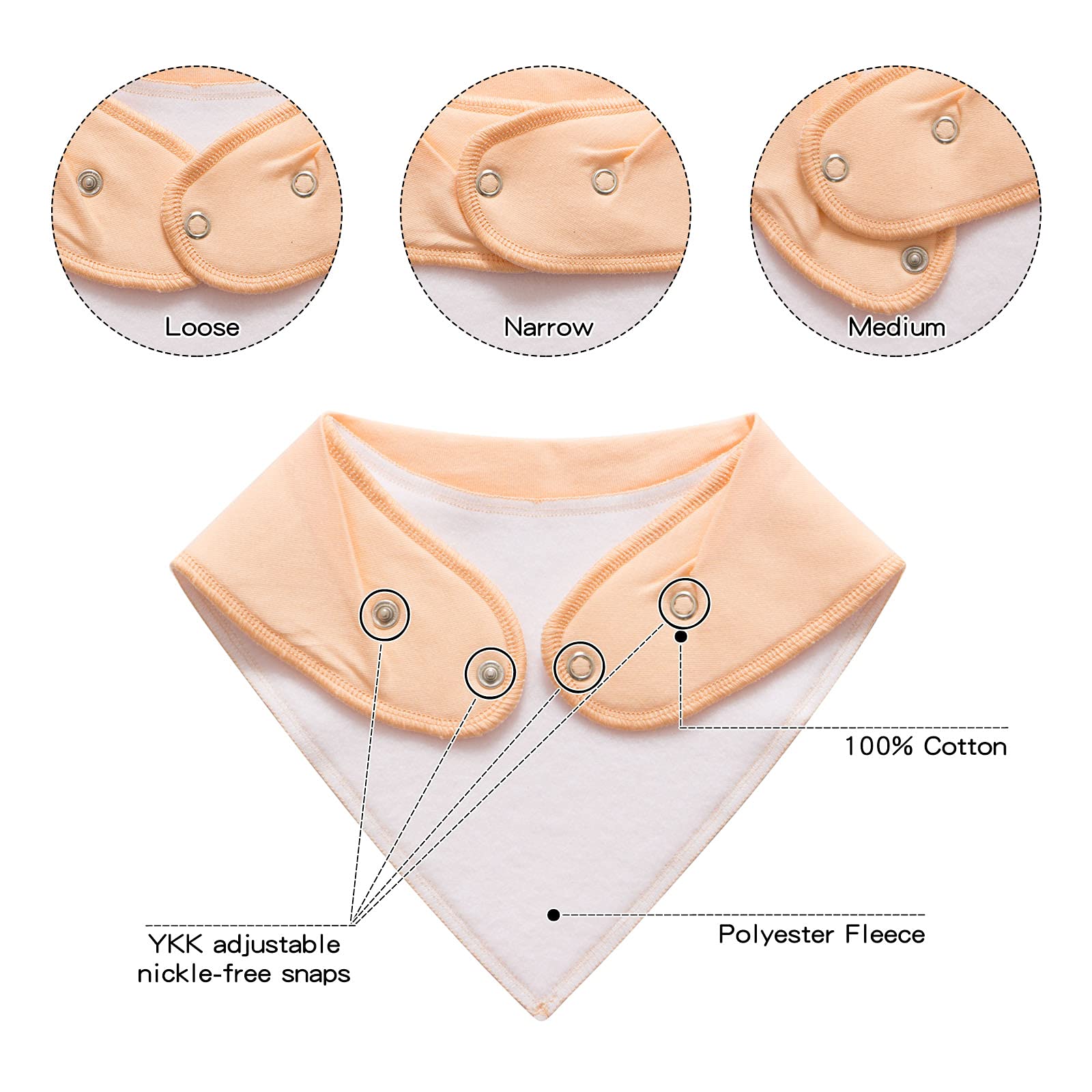 Little Tots Magical Ocean bib back view with fleece backing protects against drool.