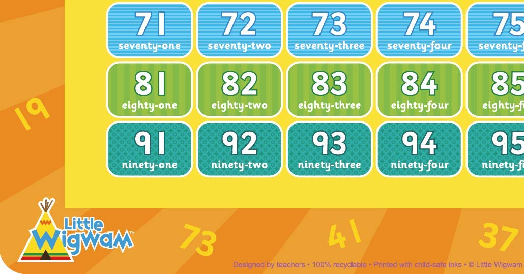 Little Wigwam 1 to 100 placemat back design highlights prime numbers for math challenges.